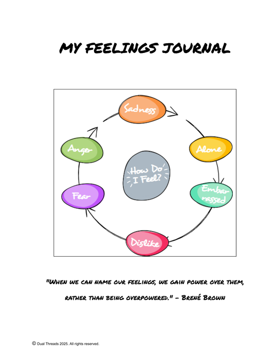 Flat lay of “My Feelings Journal” printable pages featuring emotional prompts, core feelings breakdowns, and reflection space, styled for personal growth and self-care.