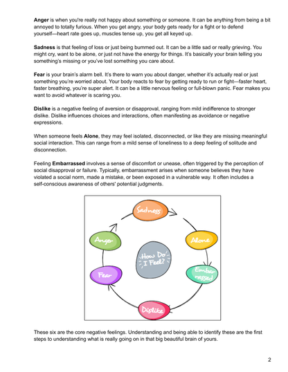 My Feelings Journal (Printable PDF): Track, Name & Untangle Your Emotions